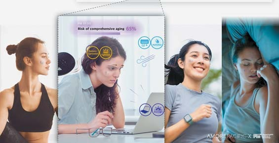 Predicting Skin Aging with Electronic Skin Technology