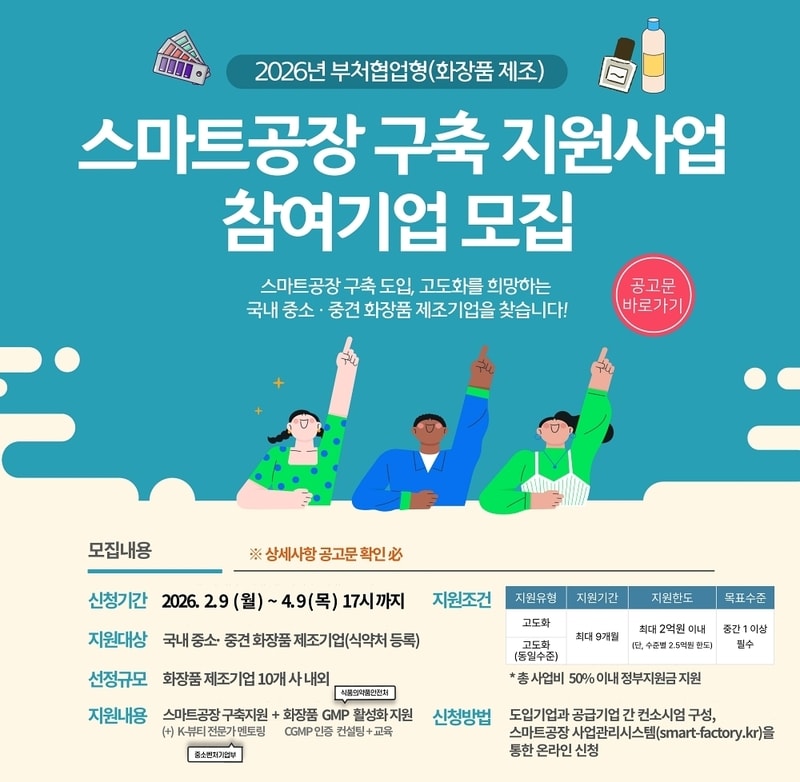 Recruitment for Companies to Support the Establishment of Smart Factories and GMP by 2026 in the Cosmetics Manufacturing Industry