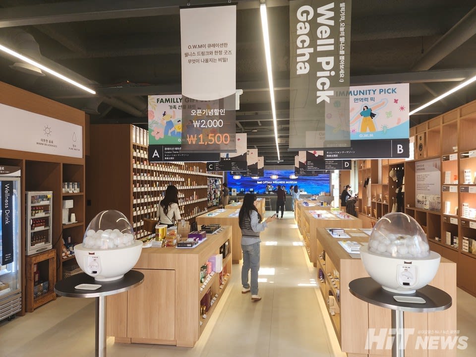 From Drugstore to Pharmacy – The Key Players in the Changing Market of Mass-tige Functional Cosmetics