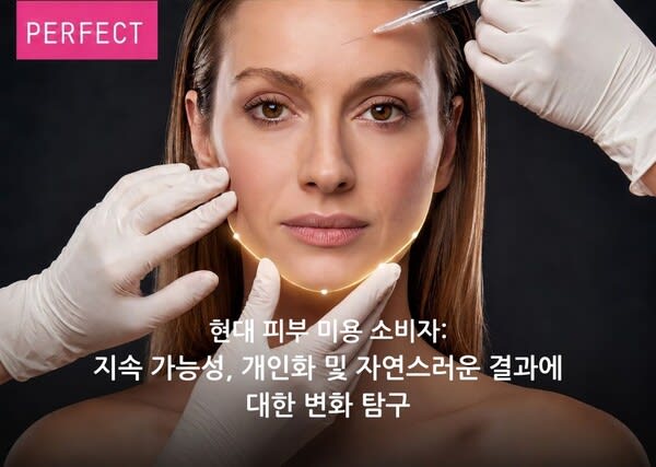 8 Out of 10 Consumers View Aesthetic Skin Procedures Positively – Natural Improvement and AI Technology Lead the Trend