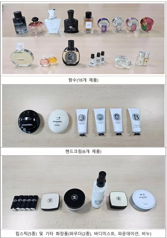 The Betrayal of Cheap Counterfeit Cosmetics: Harmful Ingredients Detected from Methanol to Lead and How to Respond
